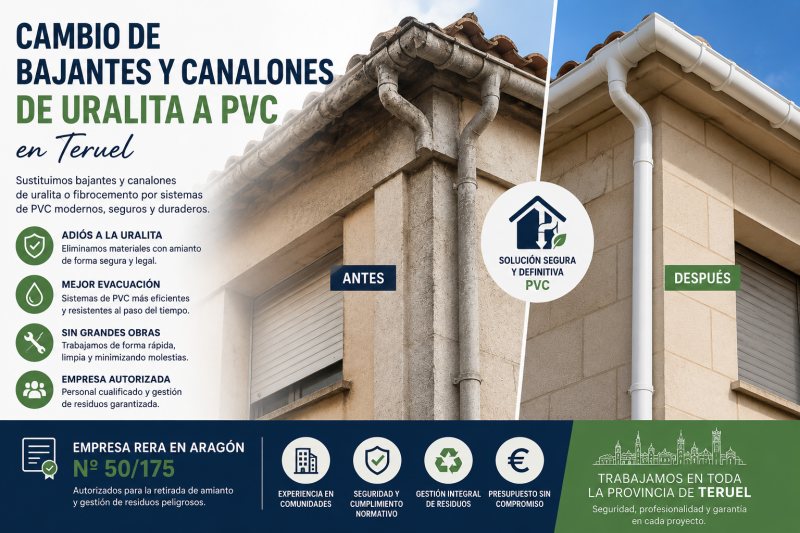 Cambio de bajantes en Teruel