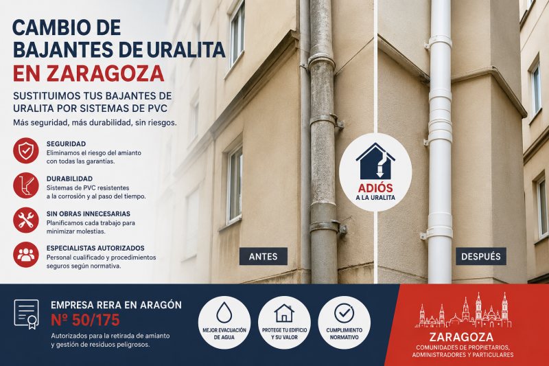 Cambio de bajantes en Zaragoza